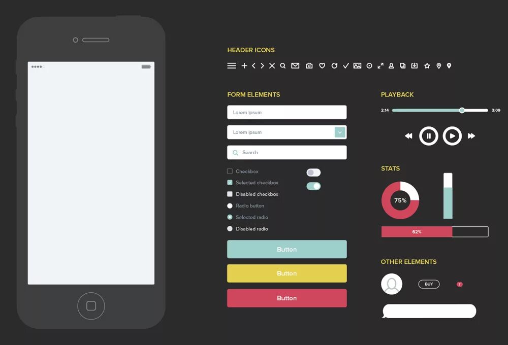 Как правильно составлять оффер в ux ui