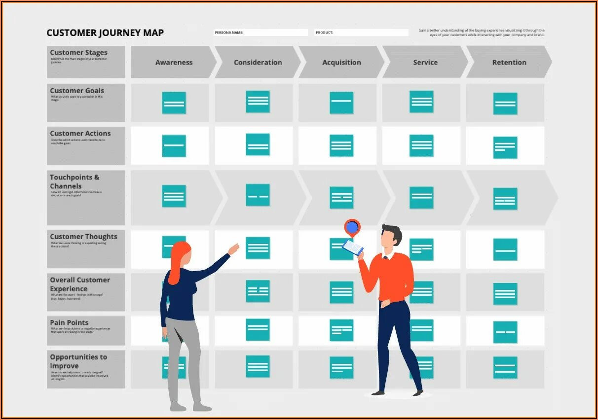 Customer Journey Mapping. Инфографика customer Journey. Journey Map. Путь клиентского опыта. User framework