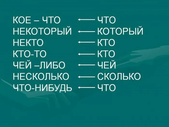 Чей либо. Некто кот. Некоторый нечто несколько