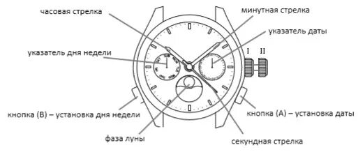 15 56 время. Как выставить дату на часах. Как установить день недели на часах. Настройка даты на часах. Выставить день недели на часах.