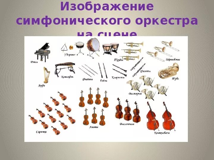Инструменты симфонического оркестра 5 класс. Группы инструментов симфонического оркестра 6 класс.