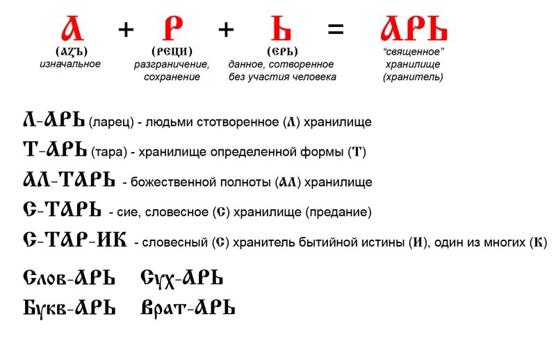 славянская азбука и азбучные истины. древнерусский алфавит со звуками таблица. древнерусский и старославянский языки. старорусские буквы алфавита. древний славянский язык алфавит.