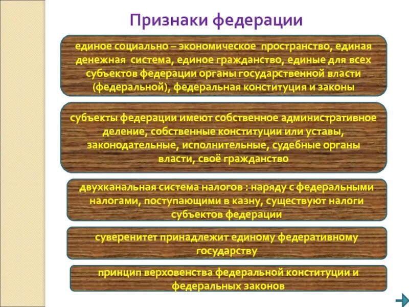 Признаками федеративного устройства государства является. Признаки федерации. федерация и признаки федерации. признаки признаки федерации. федерация признаки федеративного.