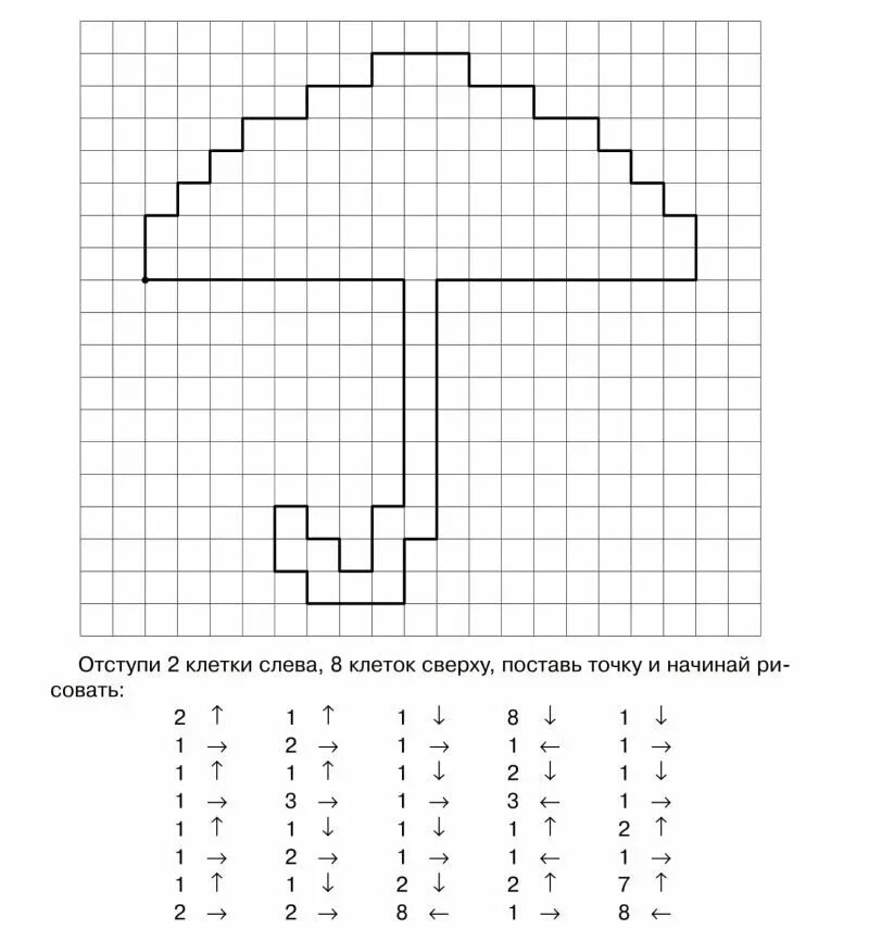 Графический диктант для дошкольников 6 7 легкий. Графический диктант по клеточкам для дошкольников домик. Графический диктант мебель по клеточкам для дошкольников. Математический диктант для дошкольников рисунки по клеточкам. Математический диктант по клеточкам птица дошкольников 6-7.