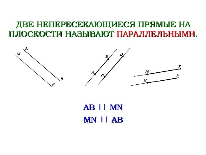 Какой отрезок называется параллельной прямой. Две прямые перпендикулярные третьей прямой параллельны чертеж. Пересекающиеся прямые , параллельные прямые и отрезки. Две прямые на плоскости называются параллельными. Две непересекающиеся прямые на плоскости называются.