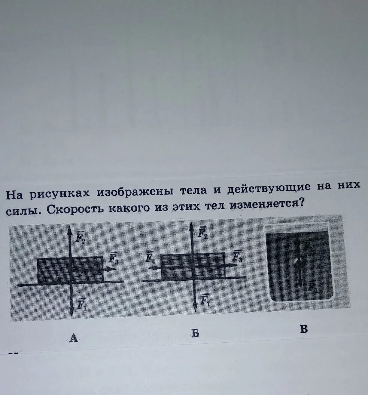 На рисунке изображены тела. На рисунке изображены тела и действующие на них силы. Что изображено на рисунке?. На рисунке изображена сила. 6. Изобразите силы, действующие на тело..