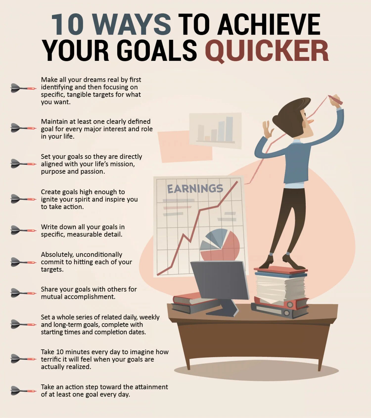 Get your ways. How to achieve goals. how to achieve your goals. to achieve предложение. to achieve goals.