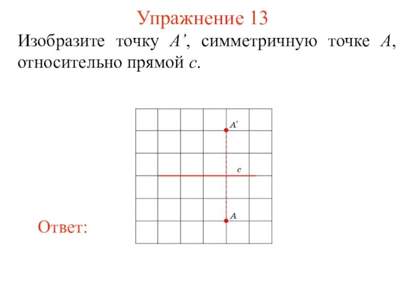 Изобрази точки относительно оси