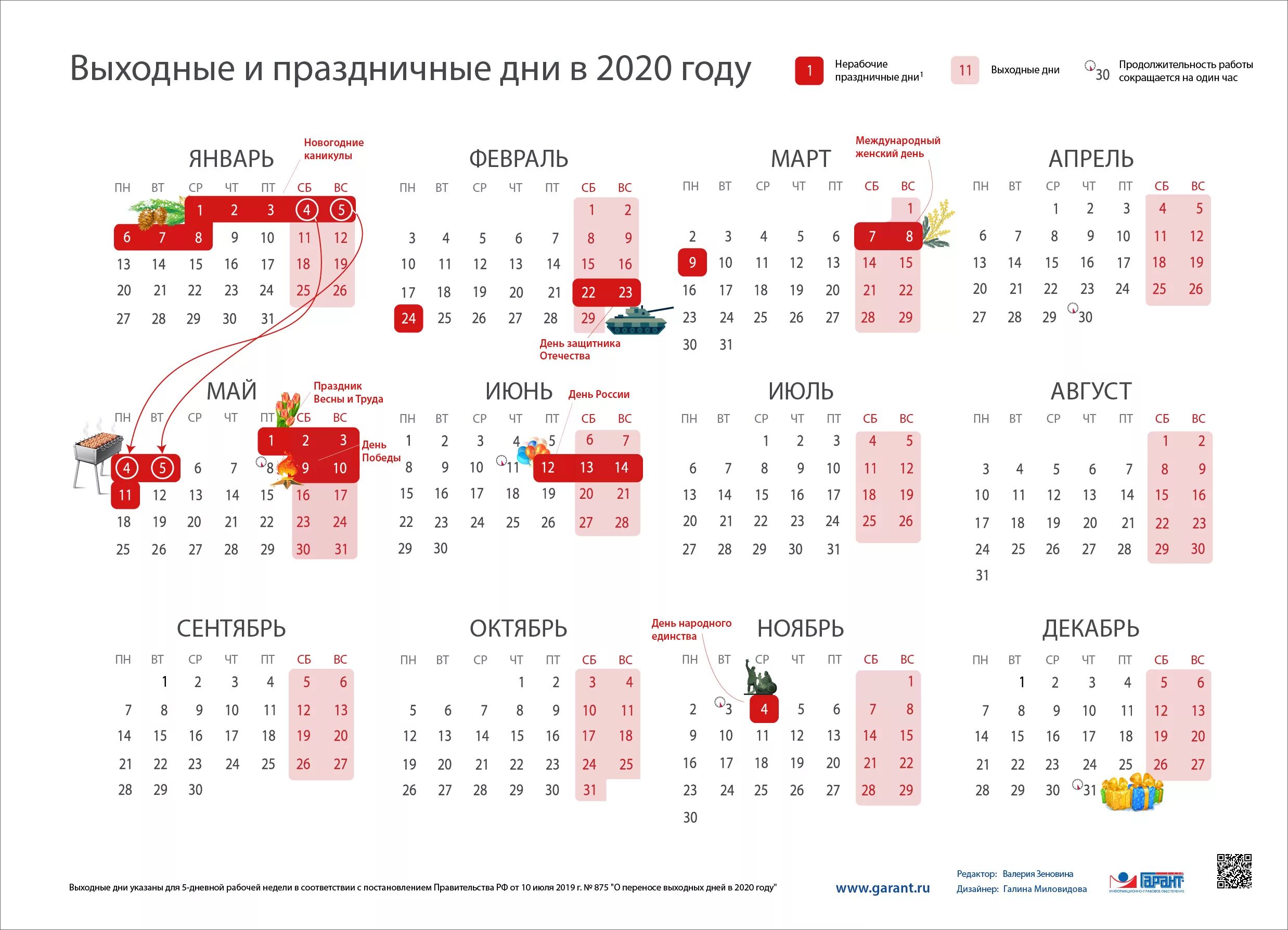 Выходные дни лета 2020