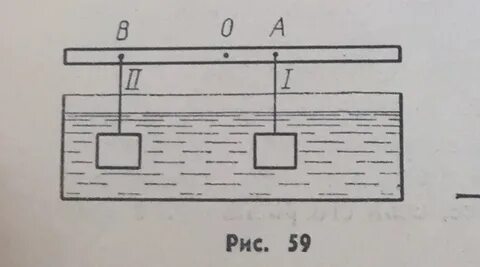 Рис 59