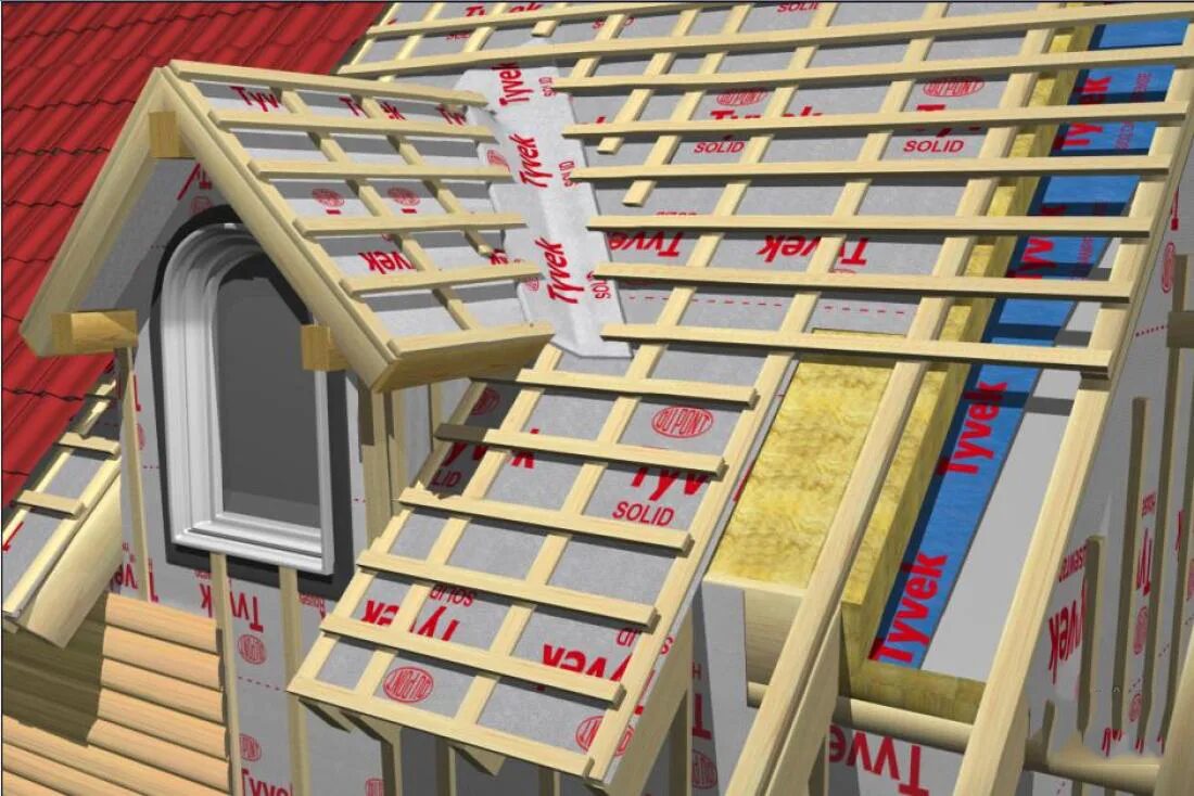 Пароизоляция и гидроизоляция. Изоспан для мансардной кровли. Мембрана Тайвек для кровли. Супердиффузионная мембрана мансардная кровля. Гидроизоляция Изоспан для кровли.
