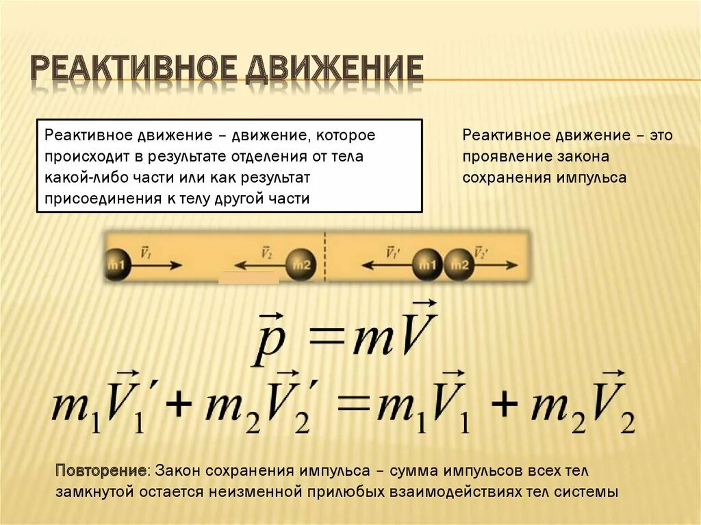 Закон импульса реактивное движение