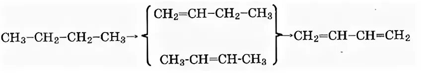 Уравнение реакции бутадиена 1 3. Дегидрирование бутана реакция. Реакция дегидрирования бутана в бутен. Дегидрирование бутана в бутадиен 1 3. Из бутана в бутадиен 1.3.