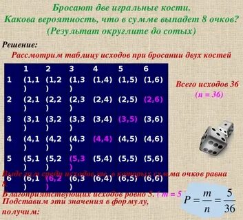Сколько троек у кости