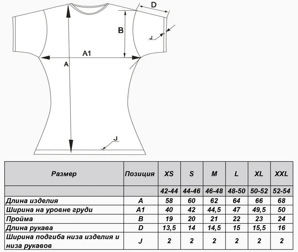 Футболка s m размеры. Размеры футболок женских. Размеры маек. Размеры футболок женских таблица. Денский рамер футьолок.
