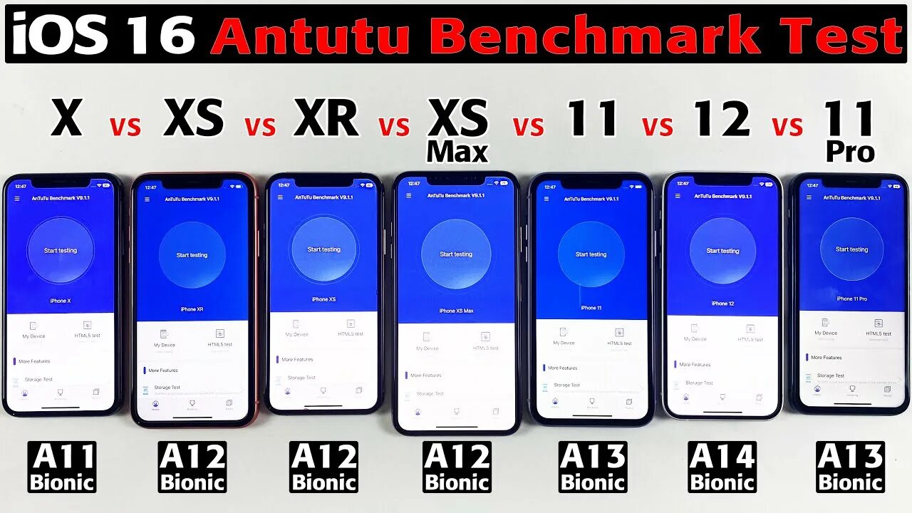 Сколько набирает в антуту айфон 11. Антуту Бенчмарк айфон XR. Iphone 11 ANTUTU. Айфон 10 антуту. Айфон XS ANTUTU.