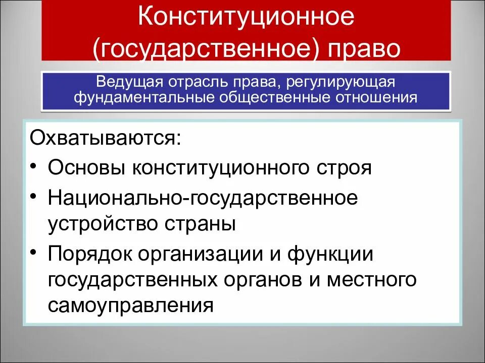 Какие общественные отношения регулирует. Конституционное государственное право. конституционное (государственное) право регулируемое. что регулирует конституционное право. какие отношения регулирует государственное право.