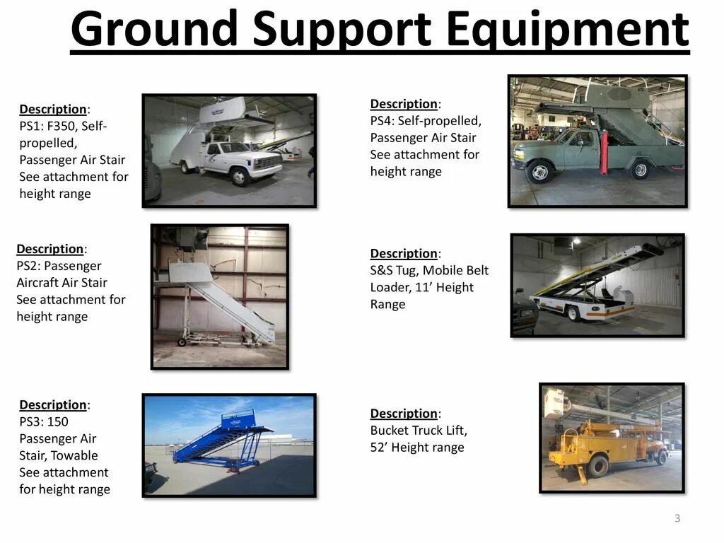 Lego ground power unit. Граунд суппорт. Equipment for airports. Логистика в аэропорту. Ground support.