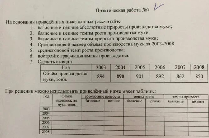 Ниже можно не давать. На основании приведенных ниже данных. На основании приведенных данных рассчитайте. На основе ниже данных рассчитайте. На основании приведенных ниже данных составьте базисный.