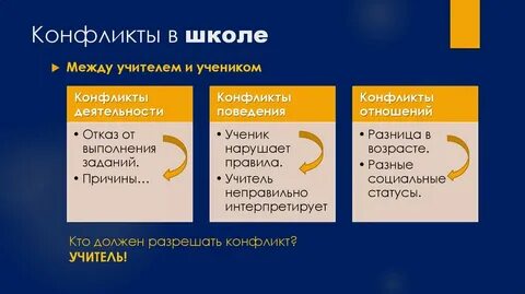 Какие отношения между преподавателем и студентом