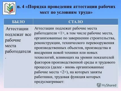 Обязательное наличие аттестации