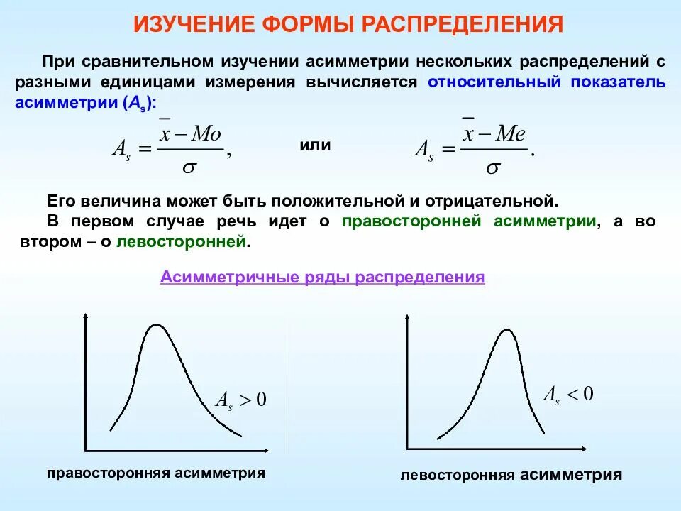 Коэффициент асимметрии и эксцесс. Коэффициент асимметрии случайной величины. Асимметрия распределения. Отрицательный коэффициент асимметрии. Коэффициент асимметрии и эксцесса.