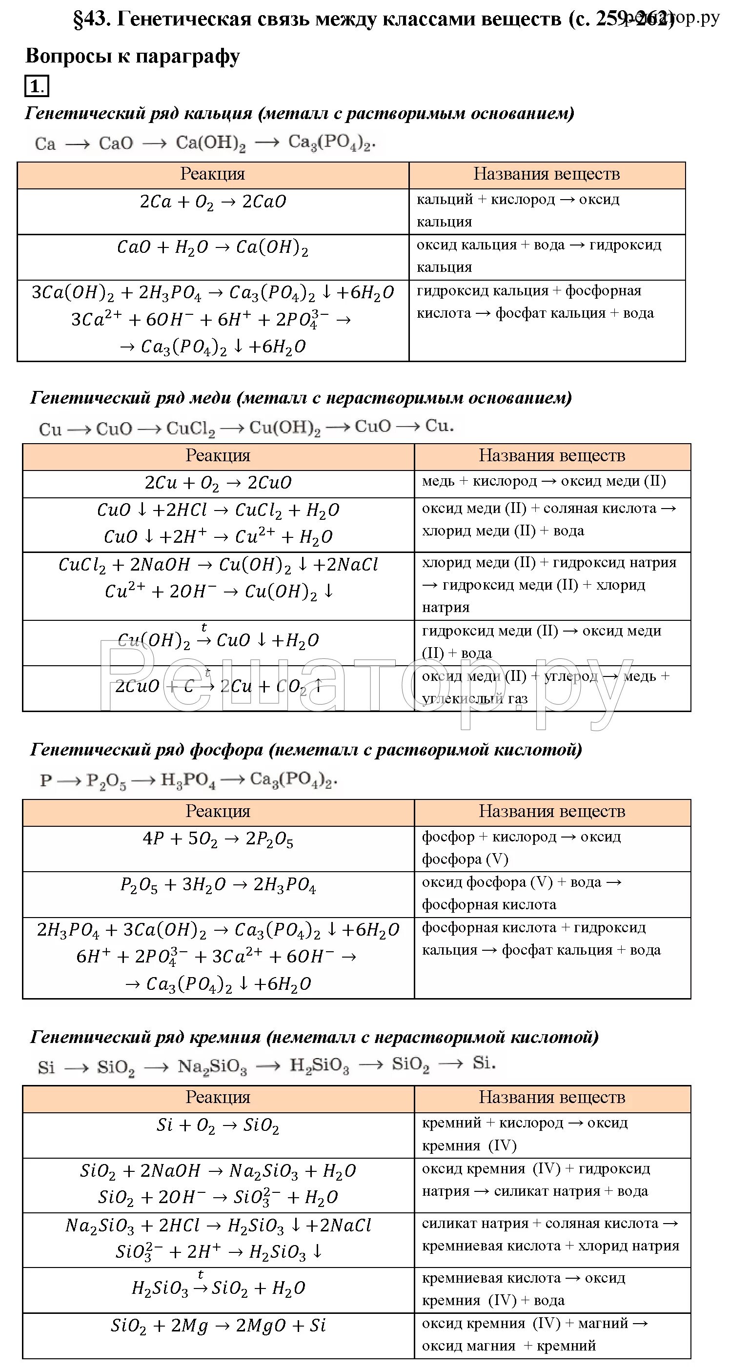 Контрольная работа химия 8 класс генетическая связь. Генетическая связь основных классов неорганических веществ. Генетическая связь между классами неорганических соединений таблица. Генетическая схема неорганических веществ. 8 Класс химия химические свойства классов соединений.