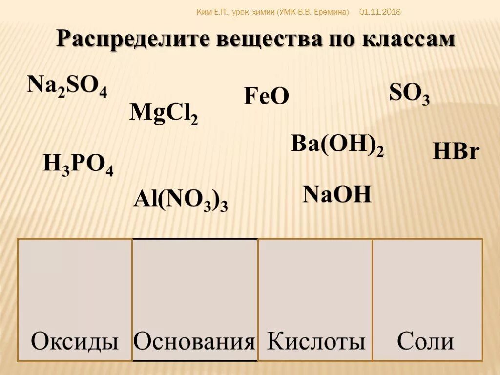 Химия 8 класс оксиды основания соли. Распределить вещества по классам основания соли. Распределите вещества по классам. Химия распределить вещества по классам. Распределите соединения по классам.