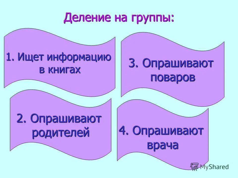 деление на группы на уроке. деление класса на группы. делимые группы. разделение на группы на уроке. делимые группы.