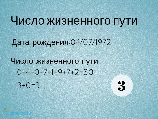 Жизненное число рассчитать. Число жизненного пути расчет. Как рассчитать число жизненного пути. Как правильно посчитать число жизненного пути. Число жизненного пути рассчитать по дате рождения.