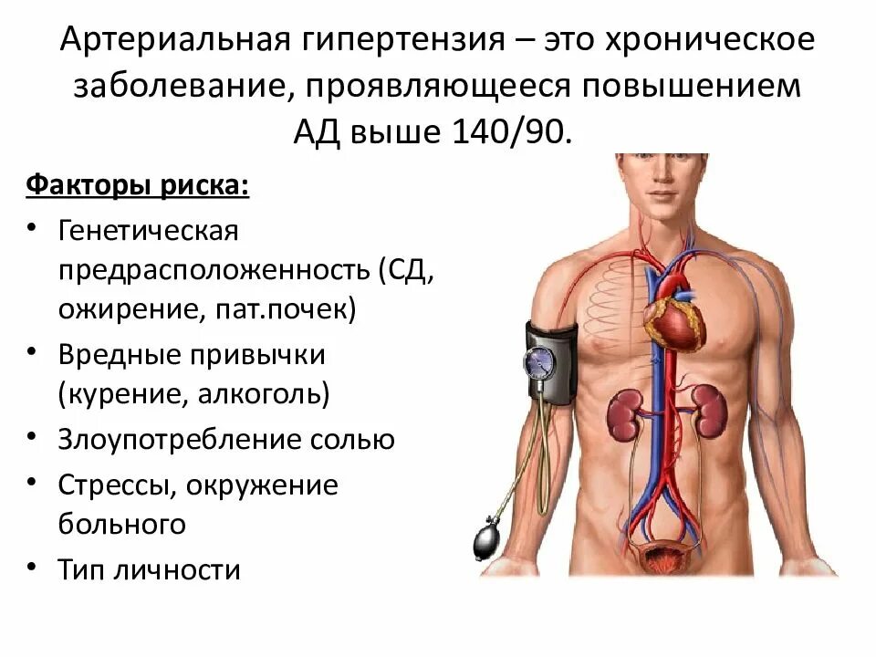 Давление хроническое заболевание