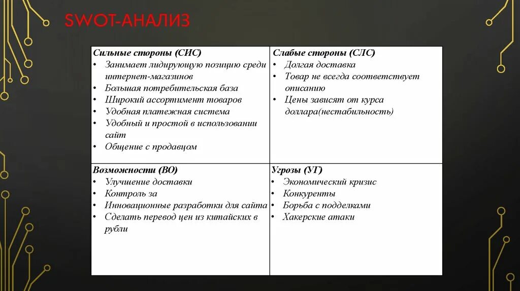 Примеры сильных и слабых. Сильные и слабые стороны автосервиса. Слабые стороны фотостудии. Сильные стороны фотостудии и слабые. Сильные стороны автосервиса.