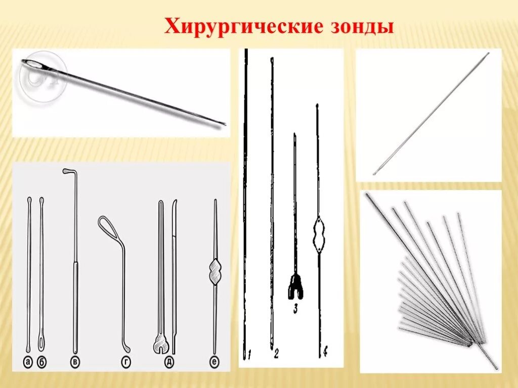 Форум зонд. Зонд маточный пуговчатый. Зонд пуговчатый хирургический. Зонд пуговчатый зонд желобоватый.  Зонды – пуговчатый (Воячека), зонд желобоватый, кохера..