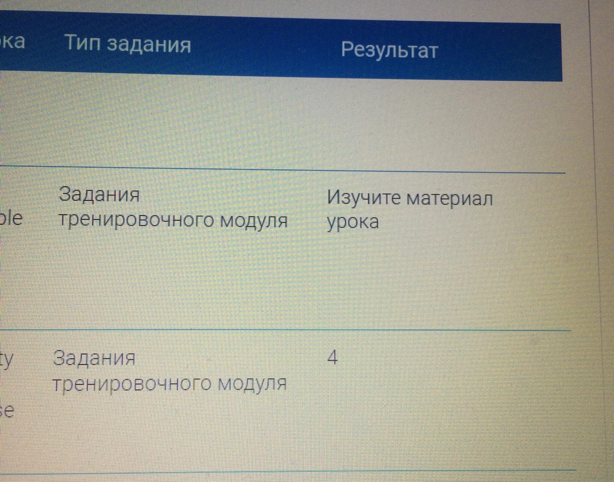 Рэш урок 12 ответы. Российская электронная школа оценки. РЭШ оценки. РЭШ оценка 5. Российская электронная школа дневник.