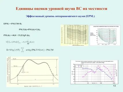 Единица оценки