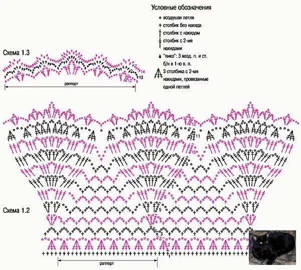 Вязание крючком рюши схемы. Рюши крючком схемы. Схемы вязания крючком оборок. Вязаные рюши крючком. Схема рюш