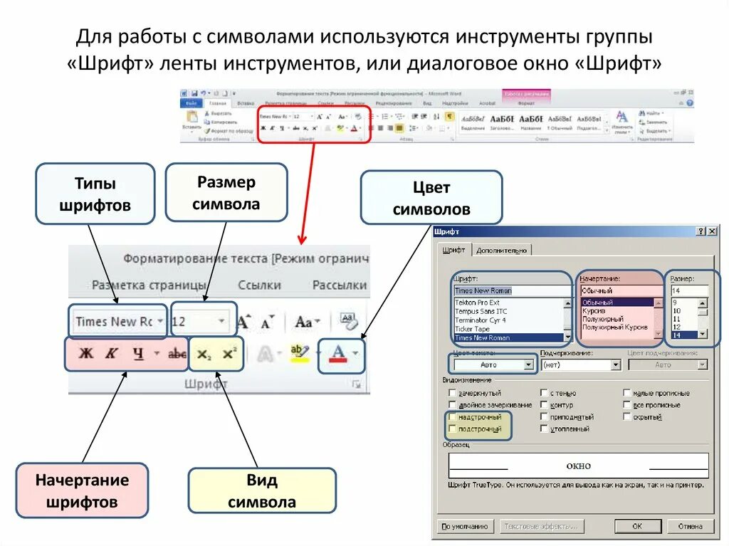 Изменение шрифта в текстовом редакторе. Диалоговое окно шрифт Word. Группа инструментов шрифт используется для. Форматирование символов схема. Инструменты форматирования текста.