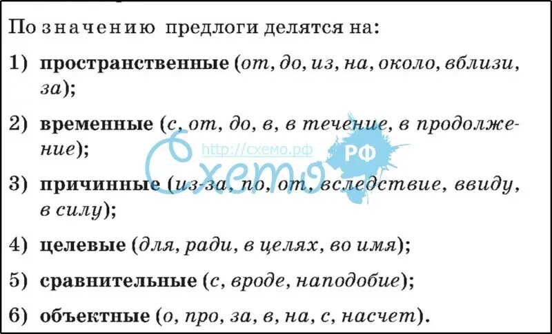 Предлог для выражает целевое значение. Таюлицаразряяды предлогов. По значению предлоги делятся на. Таблица значения предлогов. Значение предлога в виде.