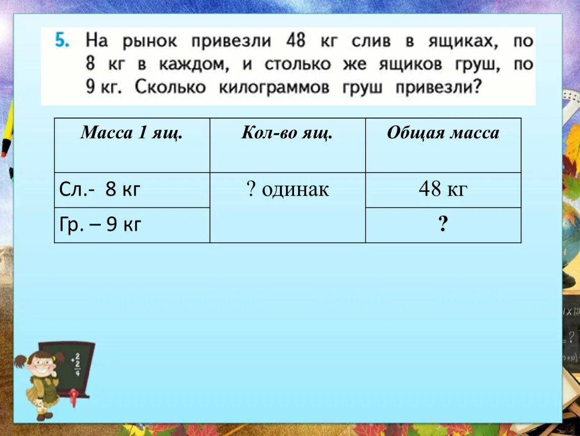 Сколько 2 разделить на 0. Деление нуля на число 3 класс. Деление нуля на число 3. Деление нуля на число.3 класс школа России. Деление с нулями 3 класс.