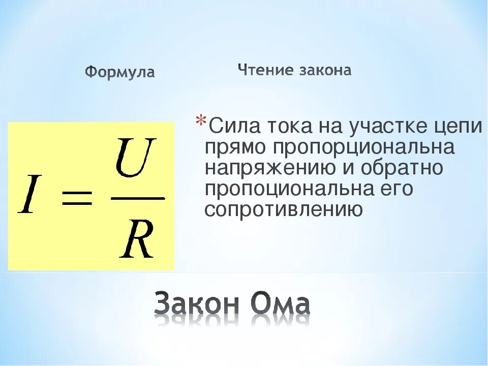 Определение тока в физике 8 класс. Формула нахождения силы тока. Сила тока формула физика напряжение. Формула определения силы тока. Формула силы силы тока.