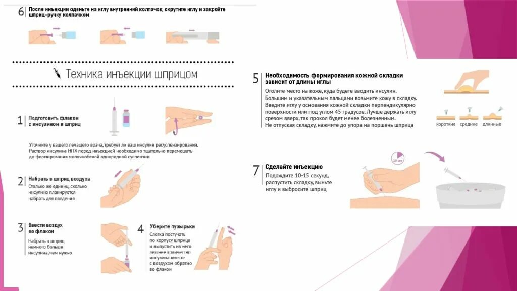 Квинсента инструкция как колоть