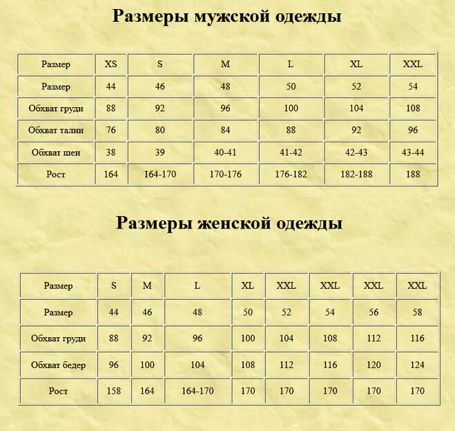 Xl это какой размер. Таблица размеров XL женской одежды. 1xl какой размер. XL размер женской одежды на русский. Размерная сетка женской одежды 2xl.