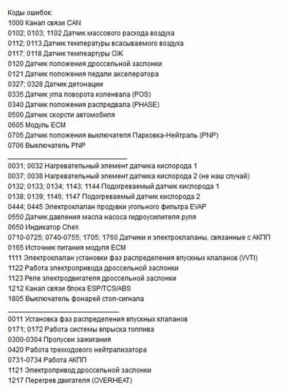 Некорректные данные код ошибки 31. Коды ошибок ниссан х-трейл т31. таблица кодов ошибок ниссан х-трейл т30. коды ошибок ниссан х-трейл т30. расшифровка кодов ошибок ниссан х-трейл т31.