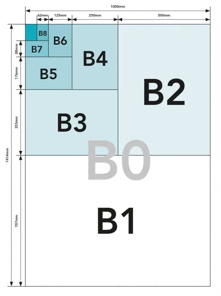 B b paper