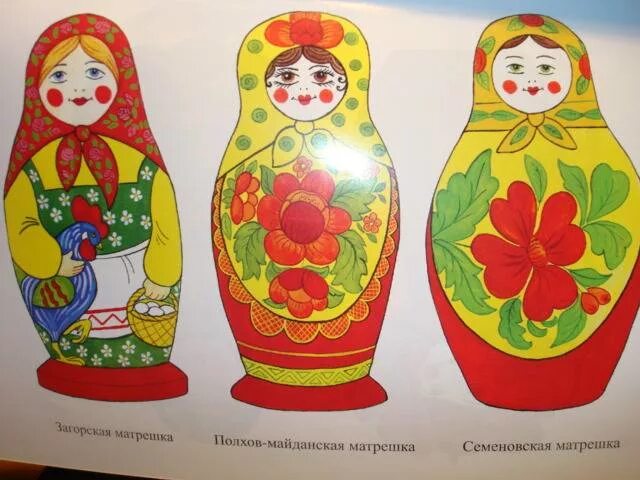 Рисование матрешка старшая. .старшая : полхов- майданская матрешка». рисование полхов майданская матрешка. матрешка из полхов майдана рисование в подготовительной группе. роспись матрешки в старшей группе.