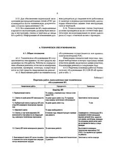 Типовая инструкция по ремонту воздушных линий