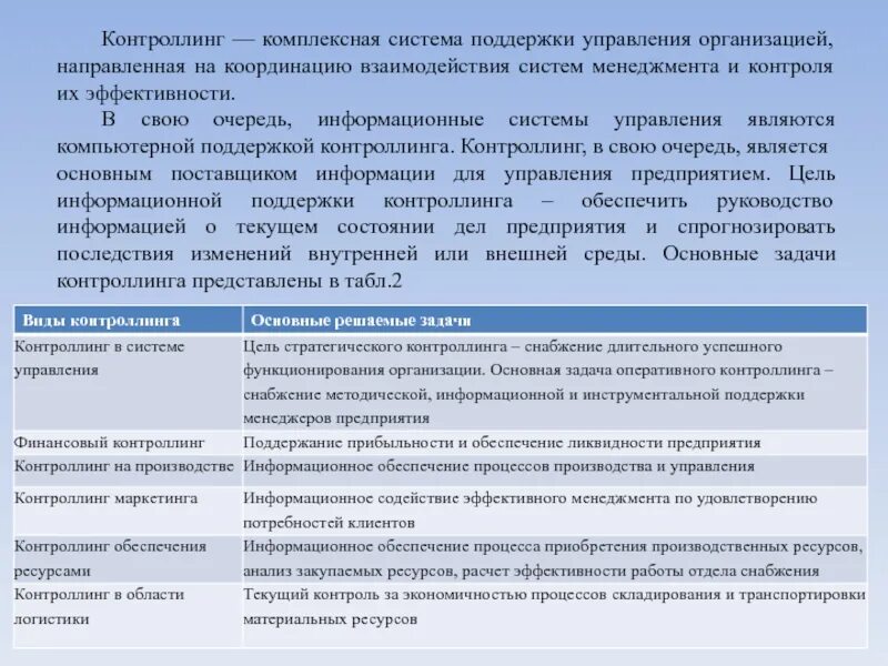 Основная задача оперативного управления. Задачи оперативного контроллинга. функции стратегического контроллинга. контроллинг обеспечения ресурсами на примере.