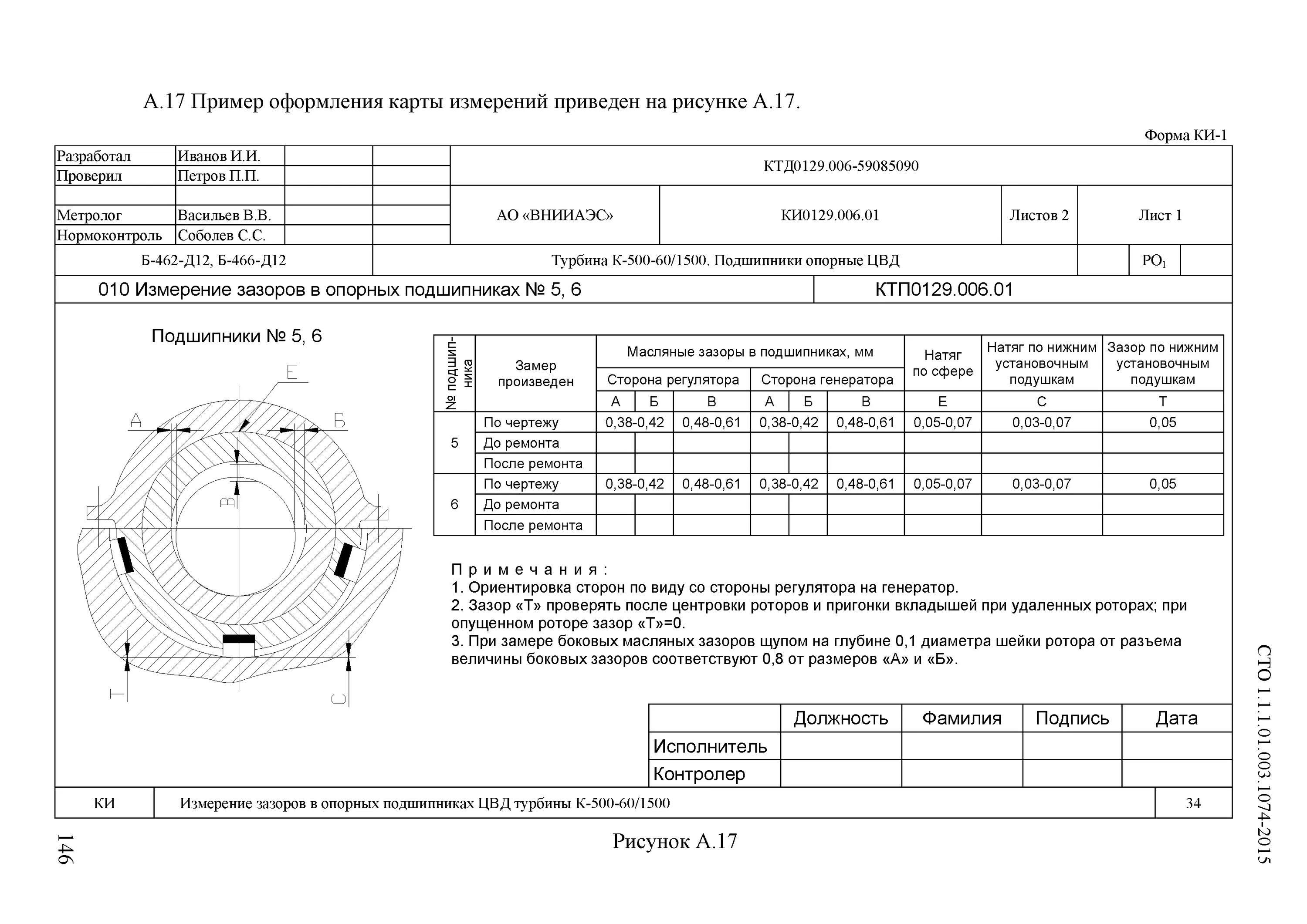 Ремонтная технологическая документация. Карта измерений детали образец заполнения. Карта замеров детали образец заполнения. СТО 1.1.1.01.003.1074-2015 С изм.. Карта замеров ГОСТ.