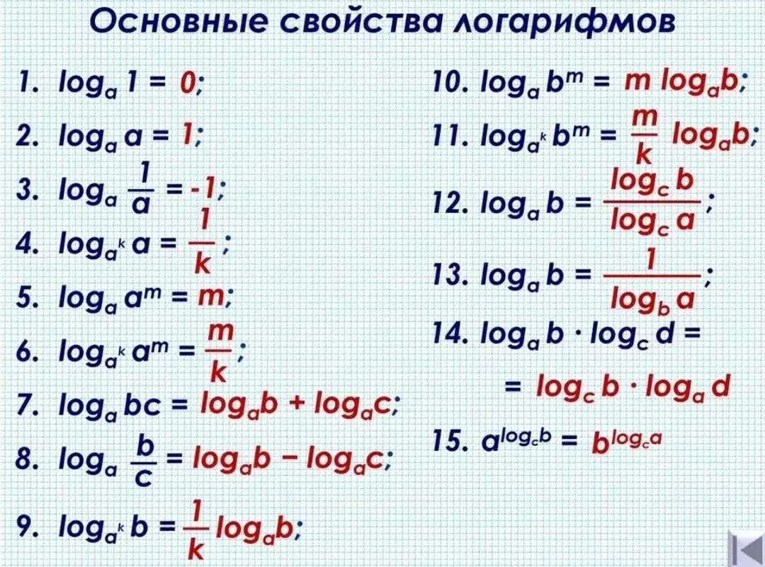 Решите уравнение log2 sinx log2 sinx. Действия с логарифмами формулы. Формулы логарифмов 10 класс. Основные свойства логарифмов формулы таблица. Основные свойства логарифмов формулы.