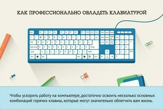 Как выбрать качественную клавиатуру для работы. Как профессионально овладеть клавиатурой. правила работы на клавиатуре. работа с клавиатурой. клавиатура инфографика.